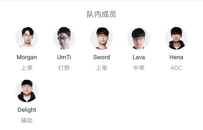 三巨头出局 三巨头出局