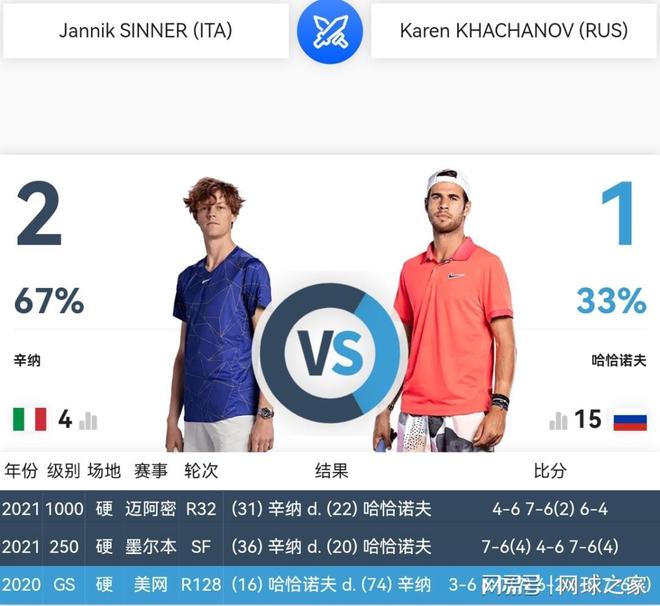 让球队在未 让球队在未