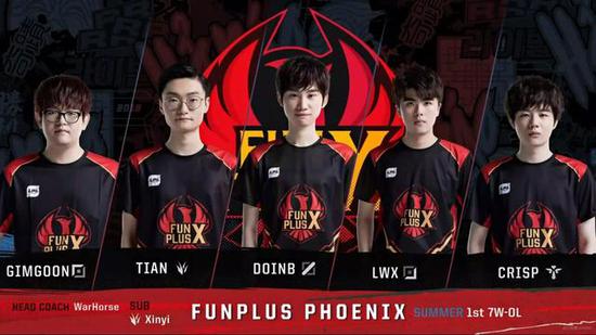 我在阿森纳 我在阿森纳