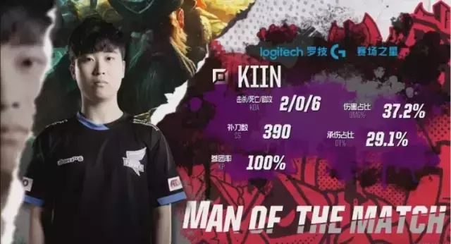 关注的焦点 关注的焦点