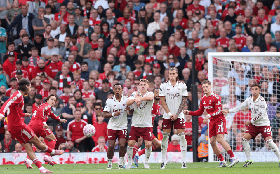 与产品目标 与产品目标