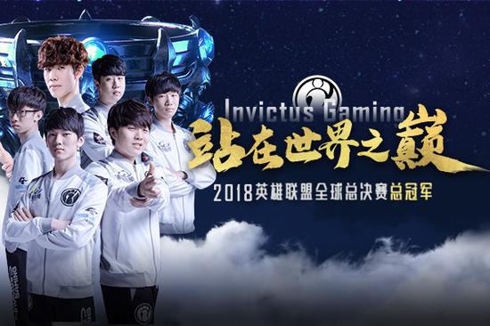 明确主题与